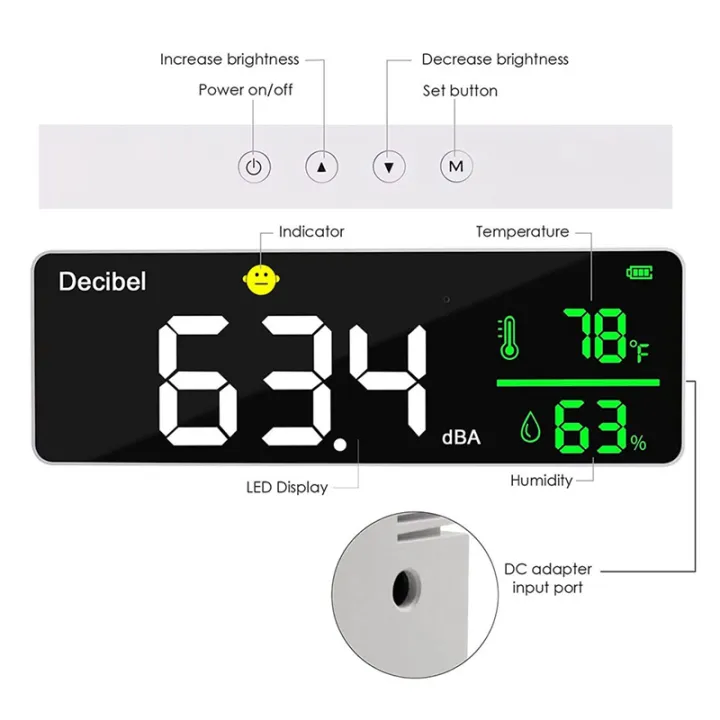3-In-1%20Decibel%20Meter%20Sound%20Level%20Reader.SPL&DB%20Meter%20for%20Wall%20Mounted%20-%20Image%205