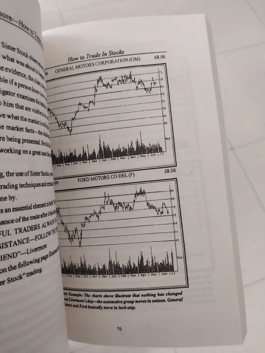 How%20to%20Trade%20in%20Stocks:%20by%20Jesse%20Livermore%20-%20Premium%20-%20Paperback%20-%20Image%203