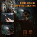 BORUiT HP100 LED Headlamp USB Rechargeable 18650 Headlight Flashlight with Magnet Tail Fishing Camping Head Torch Emergency use.