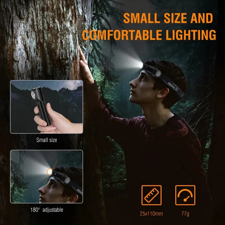 BORUiT%20HP100%20LED%20Headlamp%20USB%20Rechargeable%2018650%20Headlight%20Flashlight%20with%20Magnet%20Tail%20Fishing%20Camping%20Head%20Torch%20Emergency%20use%20-%20Image%205