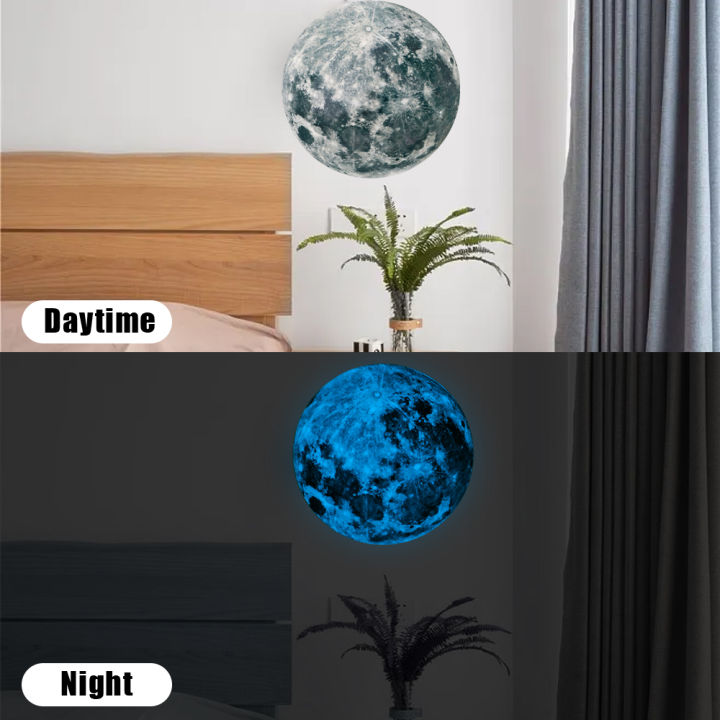 Creative%20Cartoon%20Wall%20Stickers%20Blue%20Light%20Luminous%20Moon%20Living%20Room%20Bedroom%20Simple%20Study%20Dining%20Room%20Wall%20Stickers%20-%20Image%204