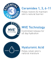 CeraVe Daily Moisturizing Face & Body Lotion with Hyaluronic Acid for Normal to Dry Skin, 12 oz. 