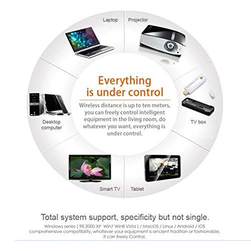 Universal%20TV%20Remote%20Air%20Mouse,%20Wireless%20Keyboard%20Fly%20Mouse%202.4GHz%20Connection%20Air%20Remote%20Keyboard%20Mouse%20for%20Android%20TV%20Box/PC/Smart%20TV/Projector/HTPC/All-in-one%20PC/TV%20-%20Image%207