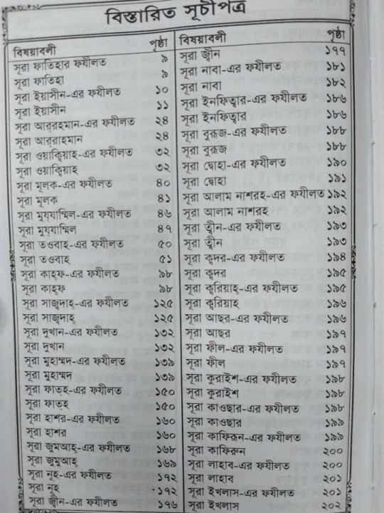 Best%202%20book%20-%20Ojifa%20shorif%20&%20hisnul%20muslim%20-%20islamic%20book%20-%20Image%205