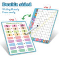 Dry Erase Division Multiplication Chart Practice Board Double Sided Times Table Math Manipulative for Kids Student Teaching Aids. 