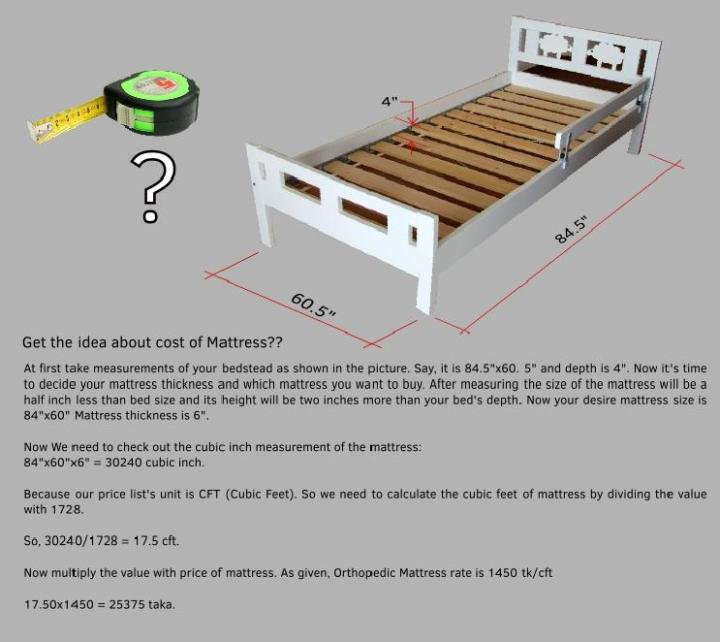 Euro%20VIP%20Orthopedic%20Mattress%20%E2%80%93%2078%E2%80%9Dx66%E2%80%9D%20-%206%E2%80%9D%20Height%20(Standard%20Fabrics)%20-%20Image%205