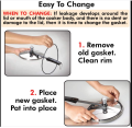 Pressure Cooker Gasket for 2-6L (all size). 