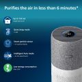 Philips AC3033/10 3000i Series Air Purifier | 1453 sqft.