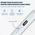 For iPad Stylus Pencil 2024 iPad Air 11 Air 13 M2 Pro 13 11 M4 10/9th Gen Air 3/4/5 Mini 5 6 with Palm Rejection.