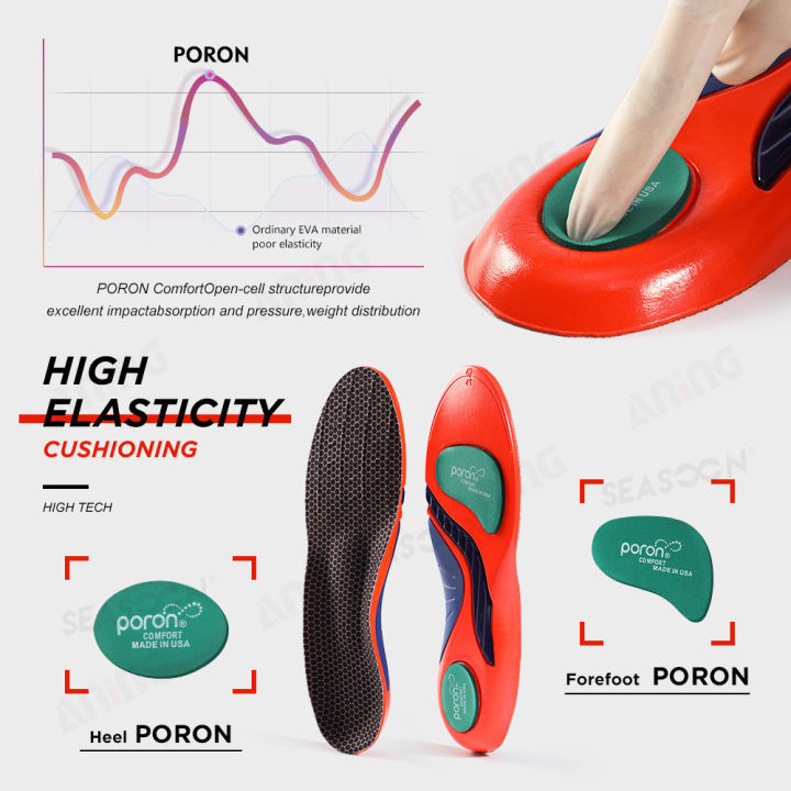 Flat%20Feet%20arch%20support%20Insole%20Poron%20Shock%20Absorption%20Insoles%20Heel%20Pain%20Relief%20Shoes%20Pad%20Cushioning%20-%20Image%204