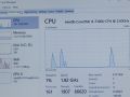 HP EliteBook 840 G3 Core i5 6th Gen 8GB RAM 256GB SSD 14” FHD Display (Foreign Used).