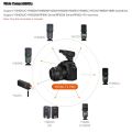 YONGNUO YN560-TX PRO 2.4G On-camera Flash Trigger Speedlite Wireless Transmitter with LCD Screen for Nikon DSLR Camera for YN862N/YN968N/YN200/YN560III/YN560IV/YN860Li/YN720/YN660/YN685 Speedlite for YN622NII/RF605 Series/RF603II Series/RF602-RX Receiver. 