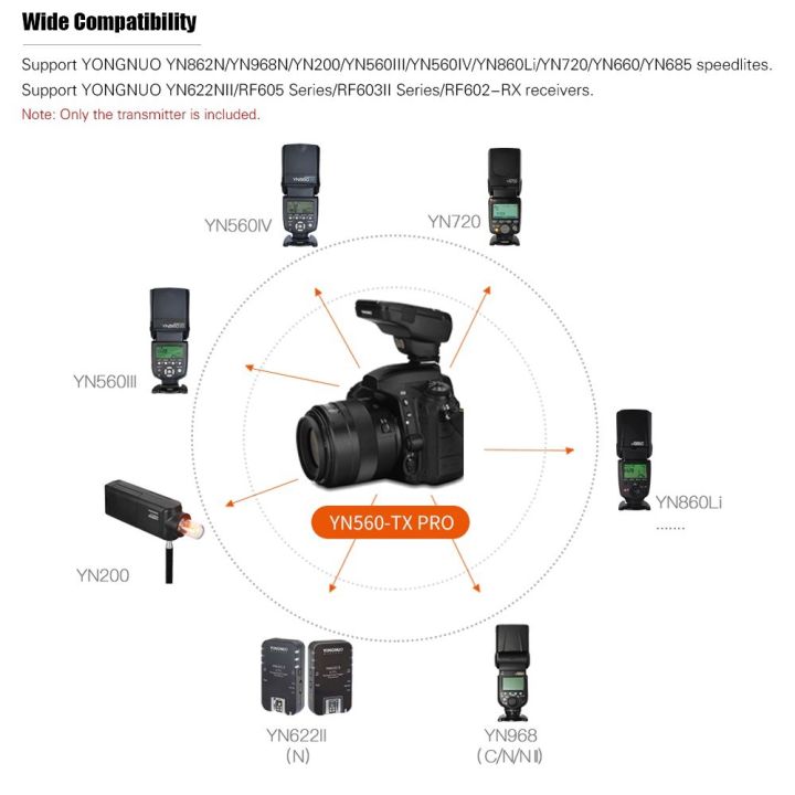 YONGNUO%20YN560-TX%20PRO%202.4G%20On-camera%20Flash%20Trigger%20Speedlite%20Wireless%20Transmitter%20with%20LCD%20Screen%20for%20Nikon%20DSLR%20Camera%20for%20YN862N/YN968N/YN200/YN560III/YN560IV/YN860Li/YN720/YN660/YN685%20Speedlite%20for%20YN622NII/RF605%20Series/RF603II%20Series/RF602-RX%20Receiver%20-%20Image%206