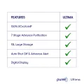 Pureit Ultima RO+UV+MF Water Purifier | 10 Litre | 7 Stages Purification. 
