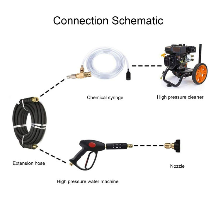 High%20Pressure%20Washer%20Chemical%20Injector%20Kit%20Pressure%20Washer%20Chemical%20Injector%20Professional%204000PSI%20Adjustable%20Valve%20for%20Garden%20-%20Image%205