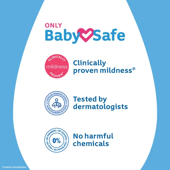 Johnsons%20Baby%20Powder%20Natural%20Plant%20Based%20100%20gm%20-%20Image%207