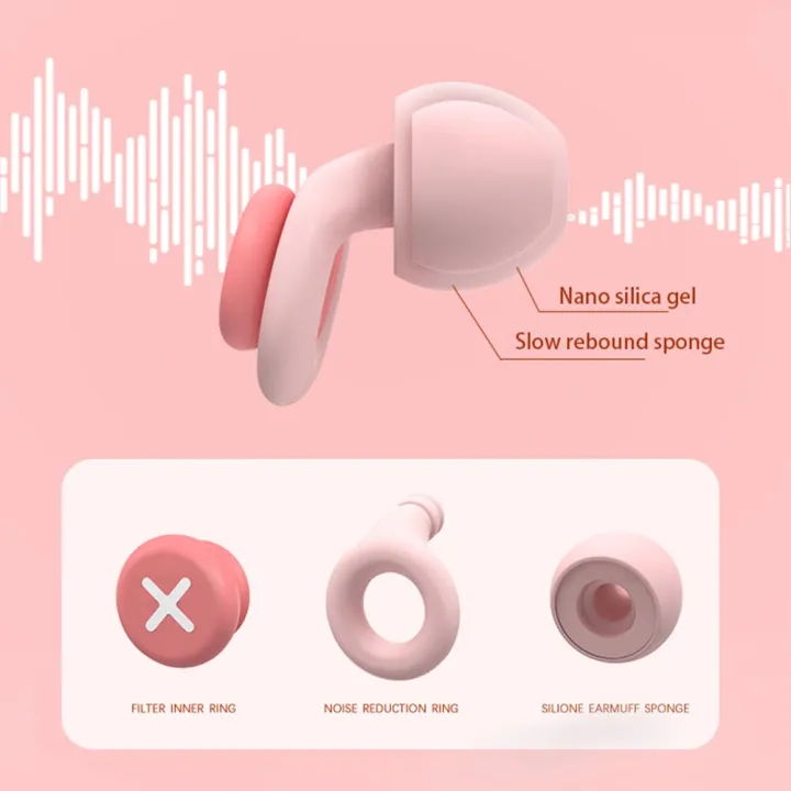 Professional%20Soundproof%20Earplug%20Silicone%20Ear%20Plugs%20Sleep%20Noise%20Reduction%20Filter%20for%20Ears%20Anti-Noise%20Soft%20Sponge%20Sleeping%20Earplug%20-%20Image%207