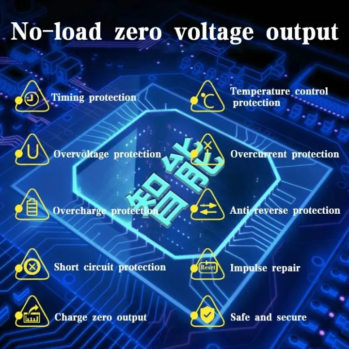 25.2V%202000mA%2025.2V%202A%20DC5.5*2.1mm%20Universal%20AC%20DC%20Power%20Supply%20Adapter%20Wall%20Charger%20For%20lithium%20battery%20pack%20EU/AU/US/UK%20Plug%20-%20Image%205