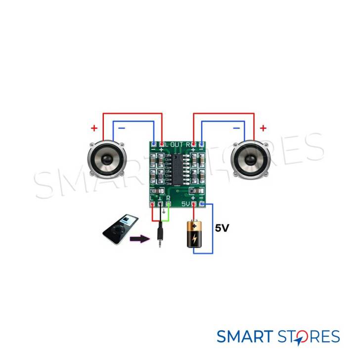 PAM8403%20Super%20Mini%20Digital%20Amplifier%20Board%202%20x%203W%20Class%20D%20Digital%205V%20Power%20Amplifier%20Board%20-%20Compact%20Audio%20Enhancement%20Solution%20-%20Image%204