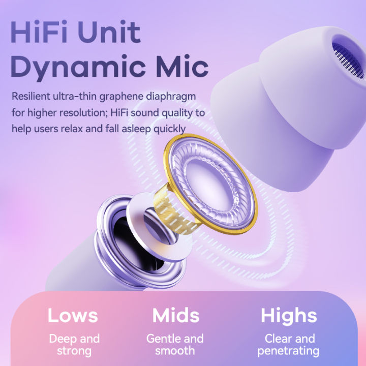 Remax%20New%20Wired%20Earphone%20Noise%20Cancelling%20In-Ear%20Type%20C%203.5mm%20Soft%20Sleep%20Earphone%20For%20iPhone%20Max%20Xiaomi%20Huawei%20with%20Micphone%20-%20Image%205