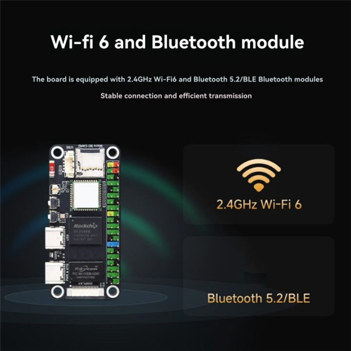Rockchip%20RK3506B%20Linux%20Board%20for%20Zero%20W%E2%80%93for%20MIPI/%20Display%20Size&%20Compatible%20with%20Zero%20-%20Image%205