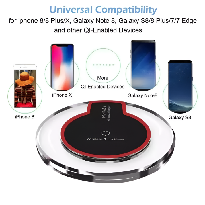 15W Universal Qi Wireless Charging Pad Charger Pad Mat Dock Receiver