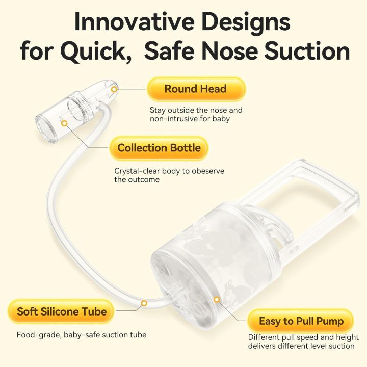 Nasal%20Aspirator%20for%20Baby%20and%20Toddler%20Nose%20Clearing%20with%20Hand%20Pump%20and%20Non-Invasive%20Tip%20for%20Quick,%20Quiet%20Suction,%20Clear%20Clogged%20Passages%20&%20Boogers,%20Co-branded%20with%20CHIBOJI%20(2%20Fingers%20Handle)%20-%20Image%207