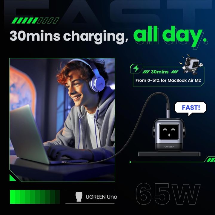 UGREEN%20Uno%2065W%20USB%20C%20Charger%20Block,%20Nexode%203-Port%20GaN%20Fast%20Charger%20with%20Screen,%20Fun%20Robot%20Gifts%20for%20Men%20Women,%20Compatible%20with%20iPhone%2017,%20MacBook%20Pro/Air/Neo,%20XPS,%20Galaxy%20S26,%20Steam%20Deck,%20Black%20-%20Image%203