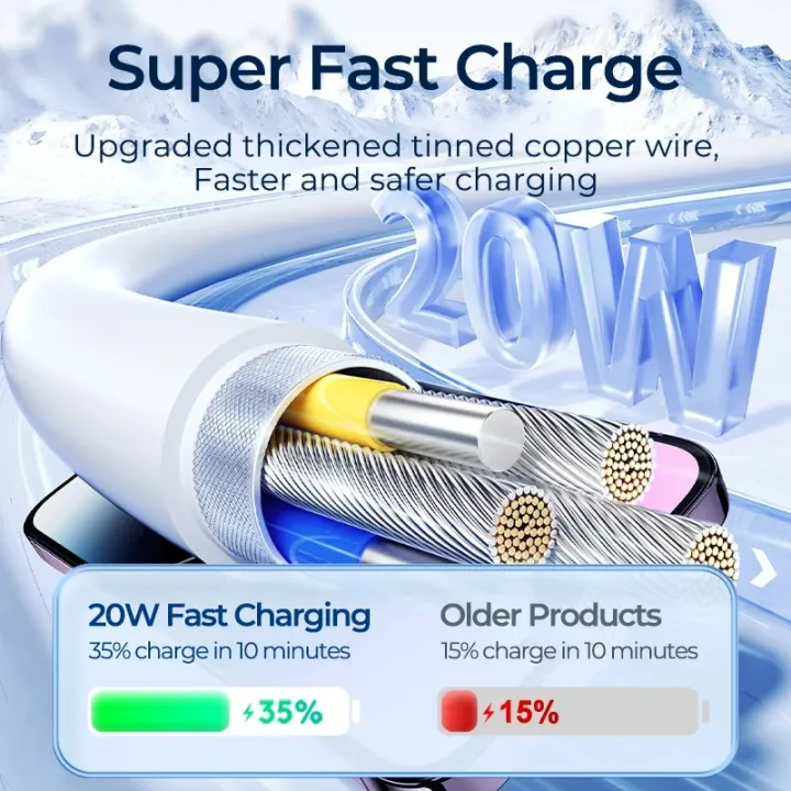 Joyroom%20USB%20Cable%20For%20iPhone%2015%2014%2013%2012%20Pro%20Max%20Xs%20X%208%20Plus%20Cable%20PD%20Fast%20Charging%20Cable%20for%20iPhone%20Charger%20Cable%20USB%20Data%20Line%20-%20Image%202
