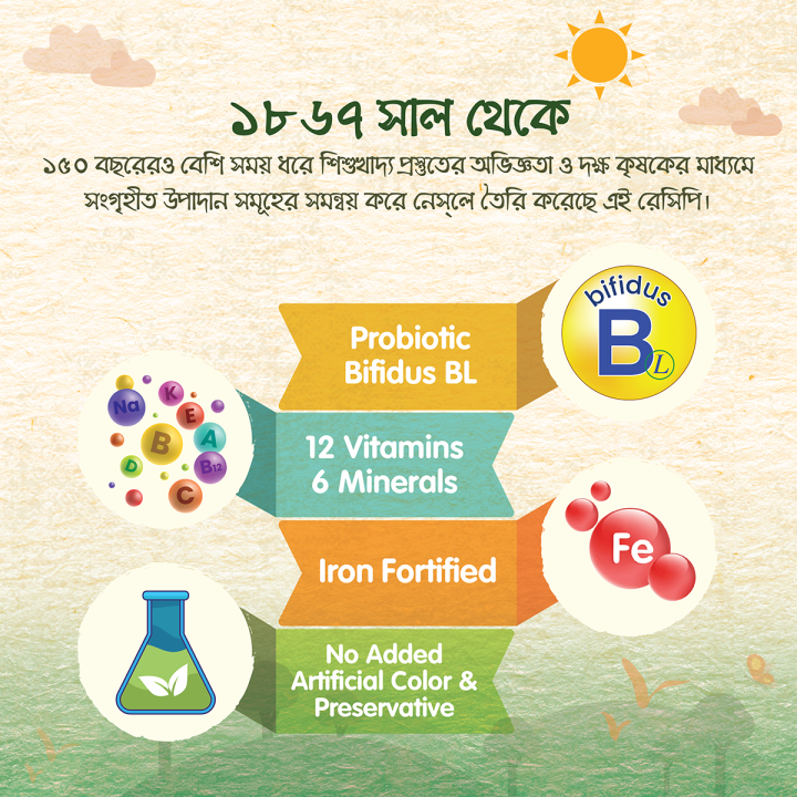 CERELAC%20Stage%201%20Wheat%20&%203%20Fruits%20with%20Milk%20350g%20BiB%20-%20Image%202