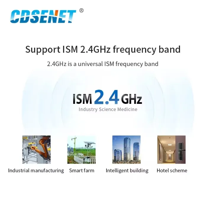 E28-2G4T27SX/2.4G%20LoRa%20SX1281%20Wireless%20RF%20Transceiver%20Module%20FLRC%20GFSK%20Long%20Distance%20500mW%20UART%20Serial%20Port%20E28-2G4T27SX%20-%20Image%204
