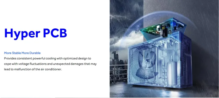 Haier%201.5%20Ton%20HeatCool%20Inverter%20Voice%20Control%20AC%20-%20(HSU-18HeatCool:(INV)(Wifi)(3DF)%20%F0%9F%9A%9A%20Free%20Delivery%20%20%F0%9F%92%B3%200%25%20EMI%20Available,Official%20Warranty%20by%20Haier%20with%20Free%20Delivery%20-%20Image%205