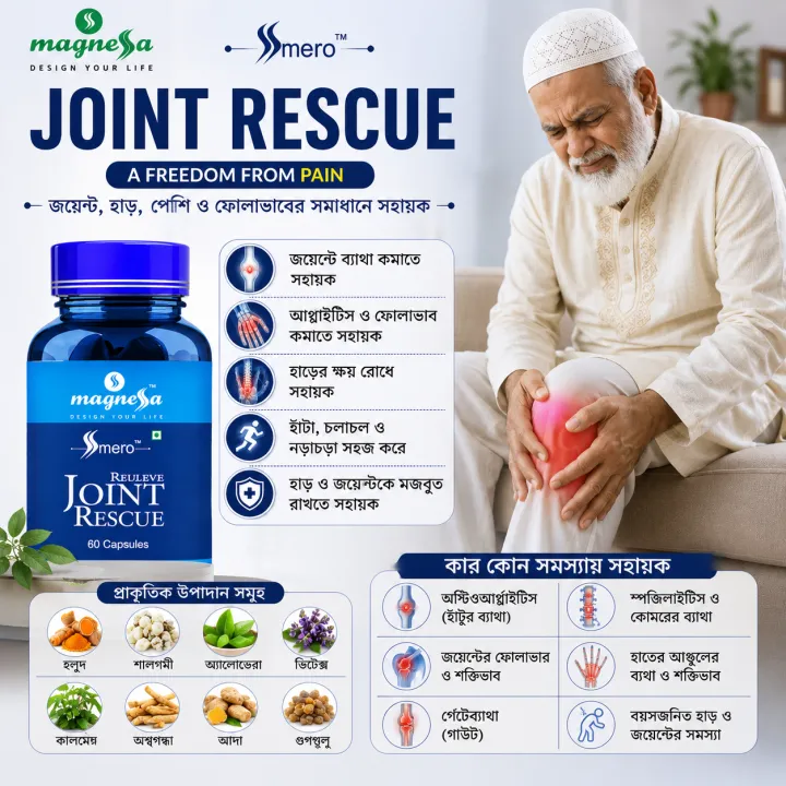 Magnessa%20Joint%20Rescue%20-%20Pain%20Relief%20&%20Stiffness%20Support%20Supplement.%20-%20Image%202