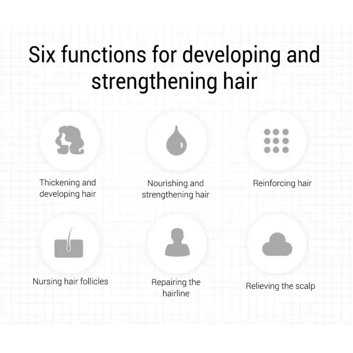 Lanbena%20Hair%20Nourishing%20Essential%20Oil%20-%2020ml%20-%20Image%204