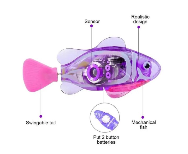 Cat%20Interactive%20Electric%20Fish%20Water%20Toy%20for%20Indoor%20Play%20Swimming%20Robot%20Fish%20Toys%20for%20Cat%20Dog%20Pet%20Baby%20Swimmer%20Bath%20Robofish%20Toys%20-%20Image%205