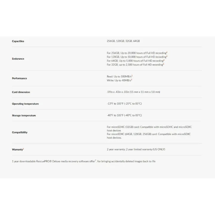 %E3%80%90Ready%20Stock+FREE%20Shipping+COD%E3%80%91Car%20Camera%2032GB%2064GB%20128GB%20256GB%20Car%20Dash%20Camera%20CCTV%20Micro%20SD%20Memory%20Card%20-%20Image%209