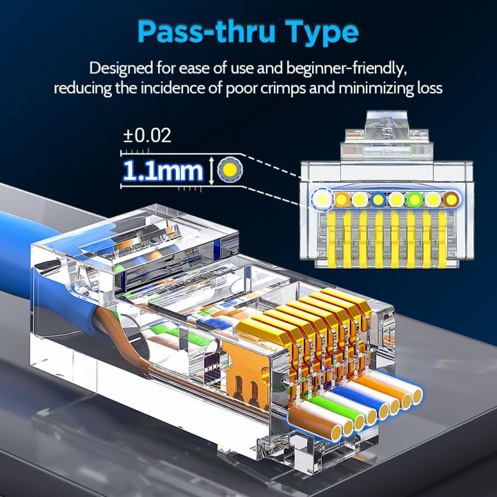AMPCOM%20Professional%20Grade%20CAT6%20Pass%20Through%20RJ45%20Connector,%2050%CE%BC%20Gold-Plated%20Ethernet%20Plugs%20for%20Solid/Stranded%2023-26AWG%20UTP%20Ethernet%20Cables%20-%20Image%207