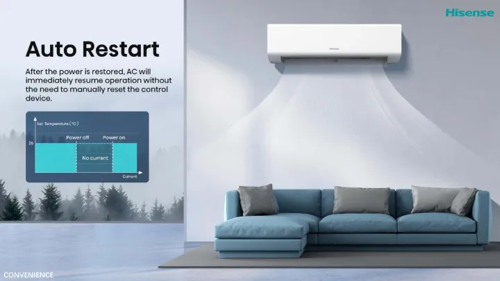 Hisense%20Energy%20Saving%20Inverter%201.5%20Ton%20Smart%20Compact%20AC%20AS18TW4RGSKB02D%20Smart%20Compact%20-%20Image%206