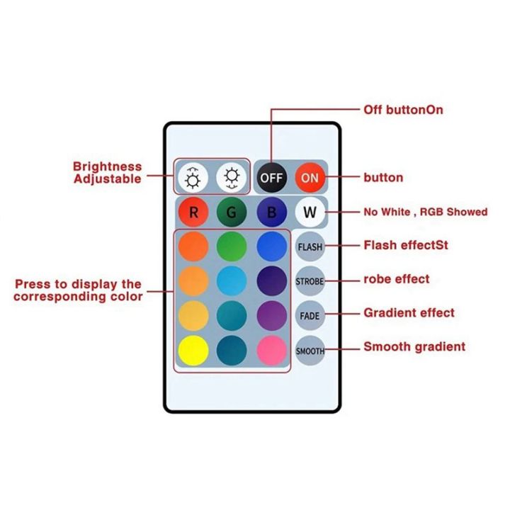 2X%20RGB%20Controller%20DC5V%20USB%205V%2024%20Keys%20Remote%20Wireless%20Controller%20for%20COB%20SMD%203528%205050%20RGB%20Tape%20Lights%20-%20Image%204