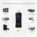 300Mbps Wireless USB Universal Smart TV Wifi Adapter TV Sticks RJ45 Ethernet Network for Samsung Sony LG TV.