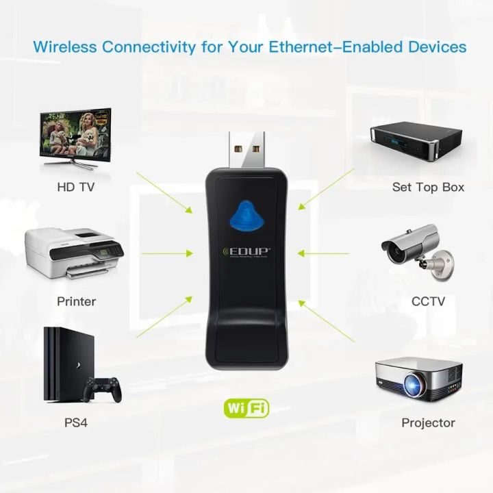 300Mbps%20Wireless%20USB%20Universal%20Smart%20TV%20Wifi%20Adapter%20TV%20Sticks%20RJ45%20Ethernet%20Network%20for%20Samsung%20Sony%20LG%20TV%20-%20Image%203