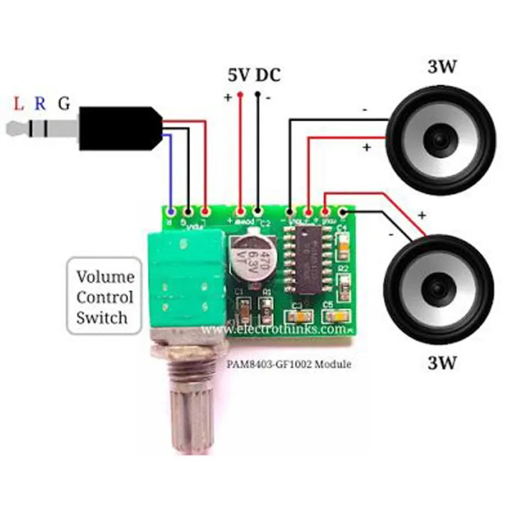 PAM8403%205V%20Power%20Audio%20Amplifier%20Board%20with%20Volume%20-%202%20Channel%203W%20Volume%20Control%20Module%20-%20Dual%203W%20Output%20for%20Audio%20Enhancement%20-%20Image%205