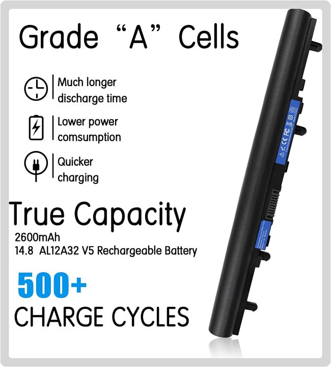 Acer%20Laptop%20Battery%20For%20AL12A32%20Aspire%20V5-471%20V5-431%20V5-571%20ES1-411%20ES1-431%20E1-410%20E1-430%20Laptop%20Battery%20-%20Image%205