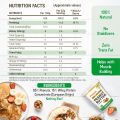 Pintola High Protein All Natural Peanut Butter | Unsweetened | 37% Protein | Imported Whey Protein and Roasted Peanuts (Crunchy, 1kg). 
