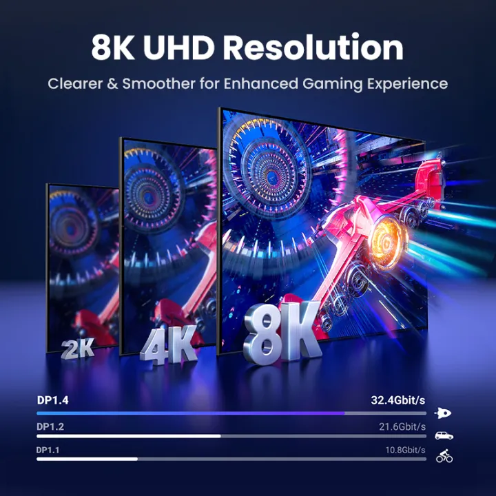 UGREEN%20DisplayPort%20Cable%201.4%20DP%20to%20DP%20Cable%20Support%208K@60Hz%20Display%20Port%20Cable%20Cord%20for%20FreeSync%20G-Sync%20Video%20Card%20Monitor%20-%20Image%203