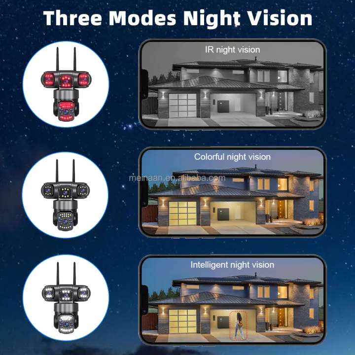 V380%20Pro%20WiFi%20Outdoor%20IP%20Camera,%206MP(2MP+2MP+2MP)%20%20Triple%20Lens%20Triple%20Screen%20Security%20Video%20Monitor,%20Night%20Vision,%20Waterproof%20CCTV%20Cameras%20-%20Image%209