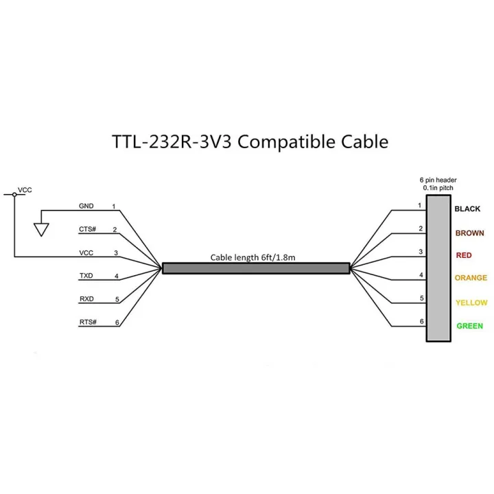 %E3%80%90Mary%20DAI%20Store%E3%80%916%20FT232RL%20FT232%20Module%20For%20Arduino%20USB%20to%20TTL%20UART%20Serial%20Wire%20RS232%20Download%20Cable%20Module%20Minnowboard%20Max%20-%20Image%206