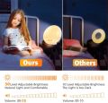 Nature Wake Up Light Alarm Clock with Sunrise/Sunset Simulation Dual Alarms FM Radio Snooze LED Atmosphere Night Light.