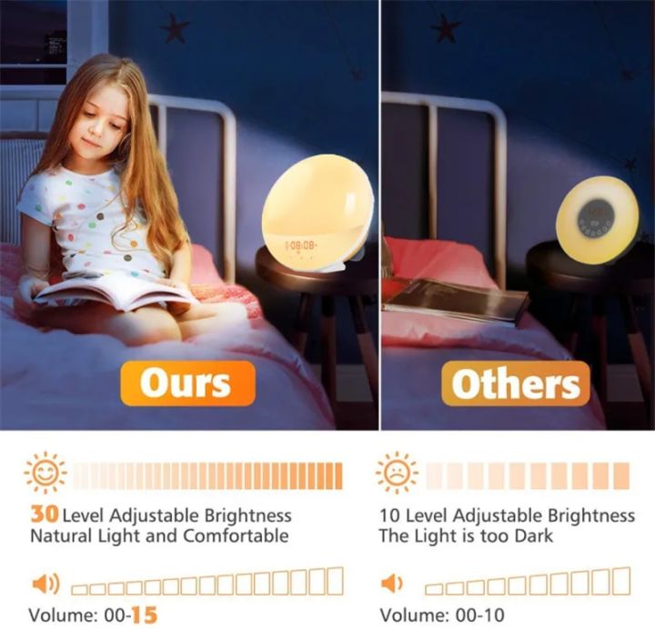 Nature%20Wake%20Up%20Light%20Alarm%20Clock%20with%20Sunrise/Sunset%20Simulation%20Dual%20Alarms%20FM%20Radio%20Snooze%20LED%20Atmosphere%20Night%20Light%20-%20Image%205