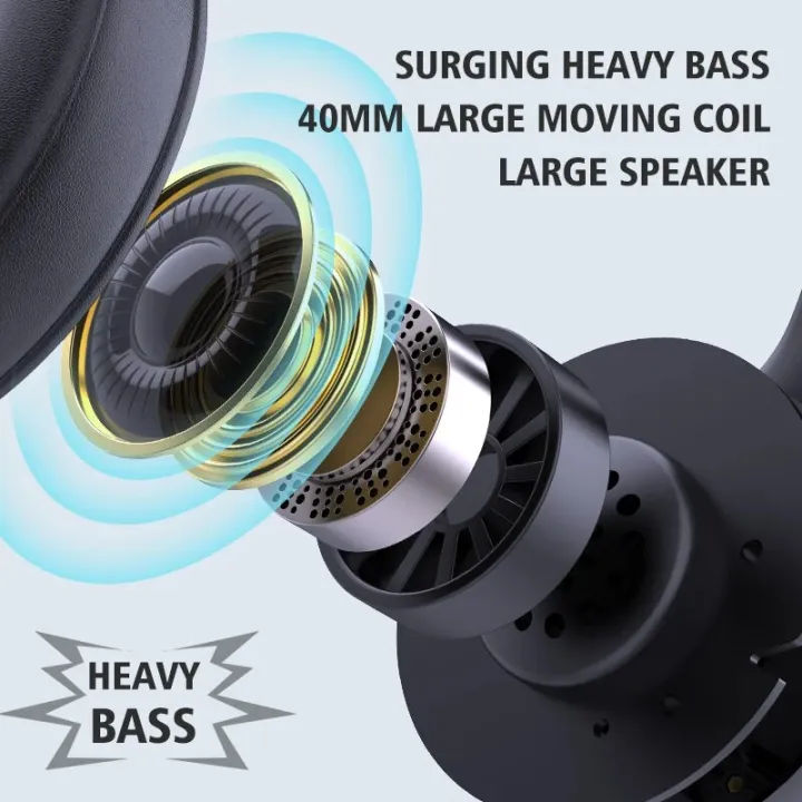 ZEALOT%20B19%20Wireless%20Headphones%20with%20fm%20Radio%20Bluetooth%20Headset%20Stereo%20Earphone%20with%20Microphone%20for%20Computer%20Phone,Support%20TF,Aux%20-%20Image%204